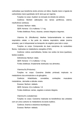 carboxilase que transforma ácido pirúvico em lático. Quanto maior a ingesta de 
carboidratos maior quantidade de B1 terá que ser ingerida. 
Funções no corpo: Auxiliam na remoção do dióxido de carbono. 
Carência: Beribéri (alterações nos nervos periféricos, edema, 
insuficiência cardíaca). 
Excesso: Nenhum relato. 
QDR: Homens 1,5 e mulheres 1,1 mg 
Fontes dietéticas: Porco, vísceras, cereais integrais e legumes. 
Vitamina B2 (Riboflavina): Interfere fundamentalmente no sistema 
respiratório celular, e faz parte do sistema respiratório celular (enzima 
amarela), que é indispensável ao transporte de oxigênio para todo o corpo. 
Funções no corpo: Componente de duas coenzimas do nucleotídeo 
flavina, implicadas no metabolismo energético (FAD). 
Carência: Lábios avermelhados, fendas nos cantos da boca (queilose), 
lesões oculares. 
Deficiências: Nenhum relato. 
QDR: Homens 1,7 e mulheres 1,3 mg. 
Fontes dietéticas: Amplamente distribuída nos alimentos. 
Vitamina B6 (Piridoxina): 
Funções no corpo: Coenzima (fosfato piridoxal) implicada no 
metabolismo dos aminoácidos e do glicogênio. 
Carência: Irritabilidade, convulsões, contrações musculares 
involuntárias, dermatite e cálculos renais. 
Excesso: Nenhum relatado. 
QDR: Homens 2,0 e mulheres 1,6 
Fontes dietéticas: carnes, vegetais e cereais integrais. 
Vitamina B12 (cobalamina): 
Funções no corpo: Coenzima implicada na transferência das unidades 
com um único carbono no metabolismo do ácido nucléico. 
Carência: Anemia e distúrbios neurológicos. 
Excesso: Nenhum relatado. 
 