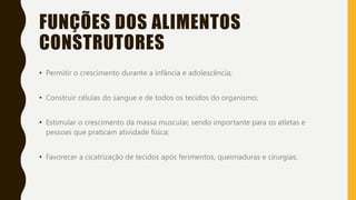 FUNÇÕES DOS ALIMENTOS
CONSTRUTORES
• Permitir o crescimento durante a infância e adolescência;
• Construir células do sangue e de todos os tecidos do organismo;
• Estimular o crescimento da massa muscular, sendo importante para os atletas e
pessoas que praticam atividade física;
• Favorecer a cicatrização de tecidos após ferimentos, queimaduras e cirurgias;
 