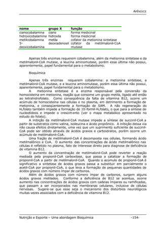 APÊNDICE 
nome grupo X função 
cianocobalamina ciano forma medicinal 
hidroxicobalamina hidroxila forma medicinal 
metilcobalamina metila cofator da metionina sintetase 
5- 
deoxicobalamina 
deoxiadenosil cofator da metilmalonil-CoA 
mutase 
Apenas três enzimas requerem cobalamina, além da metionina sintetase e da 
metilmalonil-CoA mutase, a leucina aminomutase, porém essa última não possui, 
aparentemente, papel fundamental para o metabolismo. 
Bioquímica 
Apenas três enzimas requerem cobalamina: a metionina sintetase, a 
metilmalonil-CoA mutase, e a leucina aminomutase, porém essa última não possui, 
aparentemente, papel fundamental para o metabolismo. 
A metionina sintetase é a enzima responsável pela conversão da 
homocisteína em metionina, reação que consome um grupo metila, ligado até então 
ao tetrahidrofolato. Como conseqüência da falta de vitamina B12, ocorre um 
acúmulo de homocisteína nas células e no plasma, em detrimento a formação de 
metionina, e conseqüentemente a formação de SAM. A não regeneração do 
H4folato também impede a formação de 10-formil-H4folato, o que para a síntese de 
nucleotídeos e impede o crescimento (ver o mapa metabólico apresentado no 
estudo do folato). 
A inibição da metilmalonil-CoA mutase impede a síntese de succinil-CoA a 
partir de substratos como valina, isoleucina e ácido propiônico. A inibição dessa via 
não causa efeitos diretamente, uma vez que um suprimento suficiente de succinil- 
CoA pode ser obtido através de ácidos graxos e carboidratos, porém ocorre um 
acúmulo de metilmalonil-CoA. 
Uma fração de metilmalonil-CoA é decomposta nas células, formando ácido 
metilmalônico e CoA. O aumento das concentrações de ácido metilmalônico nas 
células é refletido no plasma, fato de interesse direto para diagnose de deficiência 
de vitamina B12. 
O aumento da concentração de metilmalonil-CoA pode reverter a reação 
mediada pela propionil-CoA carboxilase, que passa a catalizar a formação de 
propionil-CoA a partir de metilmalonil-CoA. Quando o acúmulo de propionil-CoA é 
significativo a sintetase de ácidos graxos passa a substituir em parcialmente o 
acetil-CoA por propionil-CoA, o que leva a formação de pequenas quantidades de 
ácidos graxos com número ímpar de carbonos. 
Além de ácidos graxos com número ímpar de carbonos, surgem alguns 
ácidos graxos metilados. Conforme a deficiência de B12 se acentua, ocorre 
aumento nas concentrações de ácidos graxos com cadeias ímpares ou ramificadas, 
que passam a ser incorporados nas membranas celulares, inclusive de células 
nervosas. Sugere-se que esse seja o mecanismo dos distúrbios neurológicos 
muitas vezes associados com a deficiência de vitamina B12. 
Nutrição e Esporte – Uma abordagem Bioquímica -154- 
 