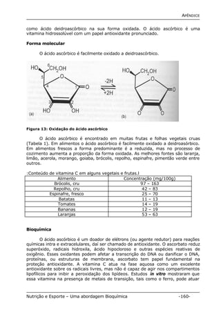 APÊNDICE 
como ácido deidroascórbico na sua forma oxidada. O ácido ascórbico é uma 
vitamina hidrossolúvel com um papel antioxidante pronunciado. 
Forma molecular 
O ácido ascórbico é facilmente oxidado a deidroascórbico. 
Figura 13: Oxidação do ácido ascórbico 
O ácido ascórbico é encontrado em muitas frutas e folhas vegetais cruas 
(Tabela 1). Em alimentos o ácido ascórbico é facilmente oxidado a deidroasórbico. 
Em alimentos frescos a forma predominante é a reduzida, mas no processo de 
cozimento aumenta a proporção da forma oxidada. As melhores fontes são laranja, 
limão, acerola, morango, goiaba, brócolis, repolho, espinafre, pimentão verde entre 
outros. 
:Conteúdo de vitamina C em alguns vegetais e frutas.l 
Alimento Concentração (mg/100g) 
Brócolis, cru 97 – 163 
Repolho, cru 42 – 83 
Espinafre, fresco 25 – 70 
Batatas 11 – 13 
Tomates 14 – 19 
Bananas 12 – 19 
Laranjas 53 – 63 
Bioquímica 
O ácido ascórbico é um doador de elétrons (ou agente redutor) para reações 
químicas intra e extracelulares, daí ser chamado de antioxidante. O ascorbato reduz 
superóxido, radicais hidroxila, ácido hipocloroso e outras espécies reativas de 
oxigênio. Esses oxidantes podem afetar a transcrição do DNA ou danificar o DNA, 
proteínas, ou estruturas de membrana, ascorbato tem papel fundamental na 
proteção antioxidante. A vitamina C atua na fase aquosa como um excelente 
antioxidante sobre os radicais livres, mas não é capaz de agir nos compartimentos 
lipofílicos para inibir a peroxidação dos lipídeos. Estudos in vitro mostraram que 
essa vitamina na presença de metais de transição, tais como o ferro, pode atuar 
Nutrição e Esporte – Uma abordagem Bioquímica -160- 
 