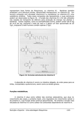 APÊNDICE 
representam boas fontes de fitoquinona, ou vitamina K1. Bactérias também 
sintetizam uma estrutura similar, denominada menaquinona, ou vitamina K2. Um 
terceiro composto com atividade vitamínica é a menadiona, ou vitamina K3, uma 
substância sintética. Todos esses compostos são lipossolúveis, e suas estruturas 
podem ser observadas na figura 16. A função das vitaminas K1 e K2 são utilizados 
nas reações de transporte de elétrons para produção de energia nas plantas e 
bactérias. Certos vegetais, como os exemplificados acima, podem conter até 8 mg 
de vit.K por Kg, enquanto o leite de vaca e o possui um teor aproximado de 20 
?g/L, enquanto o leite humano contém apenas 2 ?g/L. 
Figura 16. formulas estruturais da vitamina K 
A absorção de vitamina K ocorre no intestino delgado, de onde passa para as 
linfas, incorporado a quilomicrons, assim como os ácidos graxos. 
Funções metabólicas. 
A vitamina K atua como cofator das enzimas osteocalcina, que atua no 
crescimento dos ossos, a proteína Gas6, uma reguladora do crescimento celular e 
da proteína Z, cuja função ainda continua desconhecida. No entanto a função mais 
estudada da vitamina K é como cofator da Carboxilase dependente de vitamina K. 
Nutrição e Esporte – Uma abordagem Bioquímica -165- 
 