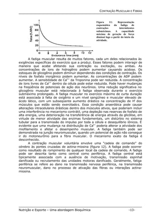 CONTRAÇÃO MUSCULAR E FIBRAS 
Figura 11: Representação 
esquemática da fadiga de 
contrações intermitentes 
submáximas. A capacidade 
máxima de geração de força 
diminui logo a partir do início da 
atividade. 
A fadiga muscular resulta de muitos fatores, cada um deles relacionados às 
exigências específicas do exercício que a produz. Esses fatores podem interagir de 
maneira que acabe afetando sua contração ou excitação, ou ambas. As 
concentrações de íons de hidrogênio podem aumentar causando acidose. Os 
estoques de glicogênio podem diminuir dependendo das condições de contração. Os 
níveis de fosfato inorgânico podem aumentar. As concentrações de ADP podem 
aumentar. A sensibilidade de Ca2+ da Troponina pode ser reduzida. A concentração 
de íons livres de Ca2+ dentro da célula pode estar reduzida. Pode haver mudanças 
na freqüência de potenciais de ação dos neurônios. Uma redução significativa no 
glicogênio muscular está relacionada à fadiga observada durante o exercício 
submáximo prolongado. A fadiga muscular no exercício máximo de curta duração 
está associada à falta de oxigênio e um nível sangüíneo e muscular elevado de 
ácido lático, com um subseqüente aumento drástico na concentração de H+ dos 
músculos que estão sendo exercitados. Essa condição anaeróbica pode causar 
alterações intracelulares drásticas dentro dos músculos ativos, que poderiam incluir 
uma interferência no mecanismo contrátil, uma depleção nas reservas de fosfato de 
alta energia, uma deterioração na transferência de energia através da glicólise, em 
virtude de menor atividade das enzimas fundamentais, um distúrbio no sistema 
tubular para a transmissão do impulso por toda a célula e desequilíbrio iônicos. É 
evidente que uma mudança na distribuição de Ca2+ poderia alterar a atividade dos 
miofilamento e afetar o desempenho muscular. A fadiga também pode ser 
demonstrada na junção neuromuscular, quando um potencial de ação não consegue 
ir do motoneurônio para a fibra muscular. O mecanismo exato da fadiga é 
desconhecido. 
A contração muscular voluntária envolve uma “cadeia de comando” do 
cérebro às pontes cruzadas de actina-miosina (figura 12). A fadiga pode ocorrer 
como resultado de rompimento de qualquer local da cadeia de comando. A fadiga 
pode ser descrita tanto como central como periférica. A fadiga central está 
tipicamente associada com a ausência de motivação, transmissão espinhal 
danificada ou recrutamento das unidades motoras danificado. Geralmente, fatiga 
periférica se refere ao dano na transmissão nervosa periférica, na transmissão 
neuromuscular, dano no processo de ativação das fibras ou interações actina-miosina. 
Nutrição e Esporte – Uma abordagem Bioquímica -13- 
 