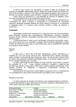 APÊNDICE 
A forma mais comum de raquitismo é devido a falta de exposição das 
crianças as radiações ultravioletas do sol. Dietas com baixos teores de vitamina D, 
bem como de cálcio e fósforo e com altas concentrações de fitatos, como ocorre em 
farinhas ou cereaiss integrais, pode, também, conduzir à deficiência de vitamina D. 
Outra causa de raquitismo é a má-absorção da vitamina D dietética, como 
em casos de esteatorréia ou de insuficiência renal crônica. 
O principal uso da vitamina D é na profilaxia e tratamento das desordens do 
metabolismo de cálcio e fósforo. A prevenção e o tratamento do raquitismo 
requerem adequada ingestão dietética de cálcio, fósforo e vitamina D. A exposição 
à irradiação solar é a maneira mais simples, barata e eficaz de previnir o 
raquitismo. 
Toxicidade 
Quantidade excessiva de vitamina D na dieta provoca uma séria toxicidade, 
cujos principais sintomas são: hipercalcemia, hipercalcuíria, anorexia, fraqueza, 
letargia, náusea, vômitos, constipação intestinal, dores articulares, desorientação e 
perda de peso. 
A hipervitaminose D pode causar calcificação irreversível dos tecidos moles, 
com sérios danos aos rins, pulmões e coração. Não é possível estabelecer a dose 
miníma de vitamina D que conduz à hipervitaminose, pois a sensibilidade individual 
ao excesso é muito variável. 
Minerais 
Cobre 
A RDA para o cobre não está bem estabelecida, porém aconselha-se a 
ingestão de 1,5 a 3,0 mg de cobre por dia. Alimentos como o fígado, chocolate, 
nozes, avelãs, e moluscos são boas fontes de cobre. As ostras são a melhor fonte 
de cobre, pois possuem grandes quantidades desse e de outros metais, como o 
zinco, compartimentados em vesículas. 
O cobre está envolvido em reações de óxido-redução, assumindo os estados 
de oxidação Cu+ e Cu2+. Essas reações envolvem o oxigênio e algumas das 
enzimas que utilizam o cobre são a citocromo c oxidase (cadeia respiratória), lisina 
oxidase (síntese do colágeno) e dopamina ?-hidroxilase (síntese de 
neurotransmissor). 
Normalmente encontramos o cobre ligado a proteínas, como a metalotionina 
e a ceruloplasmina, essa última presente tanto nas células como no plasma. 
Bioquímica do cobre 
O cobre participa de reações enzimáticas como doador/receptor de elétrons. 
A tabela apresentada a seguir apresenta as enzimas e proteínas relacionadas com o 
cobre, assim como as funções das mesmas: 
Enzima/proteína função 
citocromo c oxidase cadeia respiratória 
lisina oxidase síntese de colágeno 
dopamina ?-hidroxilase síntese de neurotransmissor 
tirosina oxidase síntese de melanina 
superoxido desmutase remoção de espécies reativas 
Nutrição e Esporte – Uma abordagem Bioquímica -171- 
 