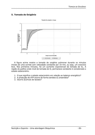 TOMADA DE OXIGÊNIO 
5. Tomada de Oxigênio 
A figura acima mostra a tomada de oxigênio pulmonar durante os minutos 
iniciais de uma corrida com velocidade constante por 10 min, ou seja, um exercício 
leve. Nos primeiros minutos, há um aumento exponencial da tomada de O2. A 
região do gráfico onde nível de tomada de O2 permanece constante é considerado o 
estado estacionário. 
1. O que significa o estado estacionário em relação ao balanço energético? 
2. A produção de ATP ocorre de forma aeróbia ou anaeróbia? 
3. Ocorre acúmulo de lactato? 
Nutrição e Esporte – Uma abordagem Bioquímica -30- 
 