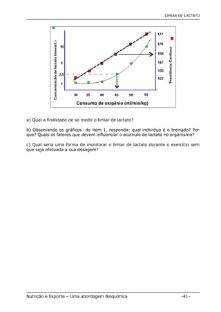 LIMIAR DE LACTATO 
Consumo de oxigênio (ml/min/kg) 
Concentração de lactato (mmol/L) 
Freqüência Cardíaca 
a) Qual a finalidade de se medir o limiar de lactato? 
b) Observando os gráficos do item 1, responda: qual indivíduo é o treinado? Por 
que? Quais os fatores que devem influenciar o acúmulo de lactato no organismo? 
c) Qual seria uma forma de monitorar o limiar de lactato durante o exercício sem 
que seja efetuada a sua dosagem? 
Nutrição e Esporte – Uma abordagem Bioquímica -41- 
 