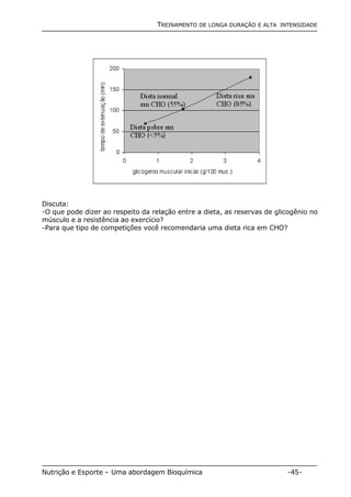 TREINAMENTO DE LONGA DURAÇÃO E ALTA INTENSIDADE 
Discuta: 
-O que pode dizer ao respeito da relação entre a dieta, as reservas de glicogênio no 
músculo e a resistência ao exercício? 
-Para que tipo de competições você recomendaria uma dieta rica em CHO? 
Nutrição e Esporte – Uma abordagem Bioquímica -45- 
 