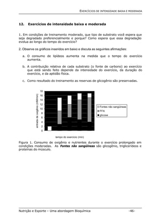 EXERCÍCIOS DE INTENSIDADE BAIXA E MODERADA 
12. Exercícios de intensidade baixa e moderada 
1. Em condições de treinamento moderado, que tipo de substrato você espera que 
seja degradado preferencialmente e porque? Como espera que essa degradação 
evolua ao longo do tempo do exercício? 
2. Observe os gráficos inseridos em baixo e discuta as seguintes afirmações: 
a. O consumo de lipídeos aumenta na medida que o tempo do exercício 
aumenta. 
b. A contribuição relativa de cada substrato (o fonte de carbono) ao exercício 
que está sendo feito depende da intensidade do exercício, da duração do 
exercício, e da aptidão física. 
c. Como resultado do treinamento as reservas de glicogênio são preservadas. 
18 
16 
14 
12 
10 
8 
6 
4 
2 
0 
tempo do exercicio (min) 
entrada de oxigênio (mM/min) 
Fontes não sangüíneas 
FFA 
glicose 
Figura 1. Consumo de oxigênio e nutrientes durante o exercício prolongado em 
condições moderadas. As Fontes não sangüíneas são glicogênio, triglicerídeos e 
proteínas do músculo. 
Nutrição e Esporte – Uma abordagem Bioquímica -46- 
 