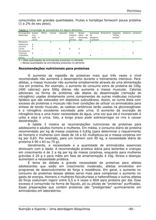 PROTEÍNAS 
consumidos em grandes quantidades. Frutas e hortaliças fornecem pouca proteína 
(1 a 2% do seu peso). 
Tabela 2: Composição de aminoácidos em alguns alimentos. 
Aminoácidos 
essenciais 
Queijo, 
ovo, 
leite e 
carne 
Milho Cereal Legumes Grão 
integral 
(com 
germe) 
Nozes, 
óleos de 
sementes, 
soja 
Sementes 
de 
gergelim 
e girassol 
Amendoim Vegetais, 
“folhas 
verdes” 
Gelatina Levedura 
Metionina X _ X _ X _ _ _ X 
Isoleucina X 
Leucina X 
Lisina X _ _ X X X _ _ _ 
Fenilalanina _ 
Treonina X _ _ X _ X _ X 
Triptofano _ _ X _ 
Valina X 
X = Altas quantidades de aminoácidos presentes no alimento 
_ = Baixas quantidades de aminoácidos presentes no alimento 
Recomendações nutricionais para proteínas 
O aumento da ingestão de proteínas mais que três vezes o nível 
recomendado não aumenta o desempenho durante o treinamento intensivo. Para 
atletas, a massa muscular não aumenta simplesmente através de uma alimentação 
rica em proteína. Por exemplo, o aumento do consumo extra de proteína de 100g 
(400 calorias) para 500g diárias não aumenta a massa muscular. Calorias 
adicionais na forma de proteínas são depois da desaminação (remoção do 
nitrogênio) usadas diretamente como componentes de outras moléculas incluindo 
lipídeos que são estocados em depósitos subcutâneos. Assim, se numa dieta com 
excesso de proteínas o músculo não tiver condições de utilizar os aminoácidos para 
síntese de tecido muscular, as cadeias carbônicas serão usadas na gliconeogênese 
e o nitrogênio excedente excretado pela urina. O aumento da excreção de 
nitrogênio leva a uma maior necessidade de água, uma vez que ele é incorporado à 
uréia e esta à urina. Isto, a longo prazo pode sobrecarregar os rins e causar 
desidratação. 
A tabela 3 mostra as recomendações nutricionais de proteínas para 
adolescente e adultos homens e mulheres. Em média, o consumo diário de proteína 
recomendado por kg de massa corpórea é 0,83g (para determinar o requerimento 
de homens e mulheres com idade de 18 a 65 multiplicou-se a massa corpórea em 
kg por 0,83. Por exemplo, para um homem com 90 kg, a necessidade diária de 
proteína é 90 x 83 ou 75 g). 
Geralmente, a necessidade e a quantidade de aminoácidos essenciais 
diminuem com a idade. A recomendação protéica diária para lactentes e crianças 
em crescimento é de 2 a 4g por kg de massa corpórea, enquanto para mulheres 
grávidas é 20 g e para mães em fase de amamentação é 10g. Stress e doenças 
aumentam a necessidade protéica. 
É tema de debate a grande necessidade de proteínas para atletas 
adolescentes que estão em crescimento moderado, atletas envolvidos em 
programas de desenvolvimento de força e resistência. Em geral, o aumento no 
consumo de proteínas desses atletas serve mais para compensar o aumento no 
gasto de energia. Homens e mulheres fisiculturistas e halterofilistas e outros atletas 
de força costumam ingerir entre 0,5 a 4 vezes o RDA para proteína por dia. Esse 
excesso é consumido na forma de líquido, pó ou pílulas de “proteínas” purificadas. 
Essas preparações que contém proteínas são “predigeridas” quimicamente em 
aminoácidos em laboratórios. 
Nutrição e Esporte – Uma abordagem Bioquímica -49- 
 