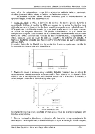 ESTRESSE OXIDATIVO, DEFESA ANTIOXIDANTE E ATIVIDADE FÍSICA 
uma série de subprodutos como hidrocarbonetos voláteis (etano, pentano), 
aldeídos (malonaldeído - MDA), epóxidos, peróxidos entre outros. 
Atualmente existem vários ensaios utilizados para o monitoramento da 
lipoperoxidação. Entre eles podemos citar: 
? Teste do MDA: O MDA é derivado da quebra de ácidos graxos durante a 
peroxidação lipídica. A medida de MDA no sangue ou na urina é a técnica mais 
utilizada para o monitoramento do dano oxidativo causado pelos radicais livres. O 
MDA pode ser quantificado através de uma técnica relativamente simples em que 
se utiliza um reagente chamado TBA (ácido tiobarbitúrico), o qual forma um 
complexo de cor pink. A quantidade de MDA detectado é normalmente expresso em 
forma de TBARS (substâncias reativas ao ácido tiobarbitúrico), e representa um 
índice bastante geral do nível de estresse oxidativo no sistema em estudo. A 
técnica é bastante criticada pelo fato de sofrer interferências de outros compostos 
além do MDA. 
Exemplo: Detecção de TBARS em fibras do tipo I antes e após uma corrida de 
intensidade moderada e de alta intensidade. 
? Níveis de etano e pentano no ar exalado: Estudos mostram que os níveis de 
pentano no ar exalado aumenta após o exercício físico intenso ou prolongado. Este 
método tem a vantagem de não ser invasivo, sendo que o ar exalado é coletado e 
analisado por um sistema de cromatografia a gás. 
Exemplo: Níveis de pentano exalado em relação ao nível de exercício realizado em 
bicicleta ergométrica. 
? Dienos conjugados: Os dienos conjugados são formados como conseqüência do 
rearranjo da cadeia poliinsanturada do ácido graxo após a abstração do elétron pelo 
Nutrição e Esporte – Uma abordagem Bioquímica -72- 
 