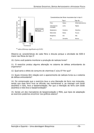 ESTRESSE OXIDATIVO, DEFESA ANTIOXIDANTE E ATIVIDADE FÍSICA 
Caracteristicas das fibras musculares tipo I e tipo II 
Tipo I Tipo IIb 
Fibra Soleus White Gastroctemius 
Velocidade de Lenta Rápida 
Contração 
Metabolismo Oxidativa Glicolítica 
Mitocôndria Muitos Poucos 
Mioglobina Sim Não 
Cor Vermelha Branca 
35 
30 
25 
20 
15 
10 
5 
0 
* 
Tipo I Tipo IIb 
Fibra Muscular 
Superoxido Dismutase (Atividade) 
Não treinado 
Treinado 
* indica diferença significativa (p<0.05) 
Observe as características de cada fibra e discuta porque a atividade da SOD é 
maior nas fibras do tipo I? 
10. Como você poderia monitorar a produção de radicais livres? 
11. O exercício produz alguma alteração no sistema de defesa antioxidante do 
organismo? 
12. Qual seria o efeito do consumo de vitaminas C e/ou E? Por que? 
13. Quais minerais têm relação com o aparecimento de radicais livres ou o sistema 
de defesa antioxidante? 
14. Foi comprovado que o exercício leva a uma liberação de ferro nos músculos, 
sendo que esse ferro livre se difunde nas membranas e, ao interagir com ácido 
ascórbico e tióis, leva a lipoperoxidação. Por que a interação de ferro com ácido 
ascórbico e tióis leva a lipoperoxidação? 
15. Sendo um dos marcadores de lipoperoxidação o MDA, que tipos de adaptação 
ao exercício podemos encontrar nos gráficos abaixo? 
Nutrição e Esporte – Uma abordagem Bioquímica -79- 
 