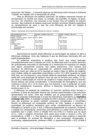 ADAPTAÇÕES AO EXERCÍCIO EM DIFERENTES POPULAÇÕES 
essenciais. Na Tabela..., é possível observar as diferenças entre homens e mulheres 
"modelo" em relação com a composição do corpo. 
Olhe as diferenças nos lipídeos essenciais. Os lipídeos essenciais incluem os 
armazenados na medula dos ossos, no coração, nos pulmões, no fígado, no bazo, 
nos rins, nos intestinos, nos músculos e nos tecidos ricos em lipídeos do sistema 
nervoso. Nas mulheres os lipídeos essenciais também envolvem lipídeos específicos 
ou característicos do sexo e isso faz uma diferença do 9% em relação à 
contribuição nos homens. 
Tabela 1. Distribuição dos componentes corporais em homens e mulheres. 
Componentes do corpo Homem "modelo" (kg e %) Mulher "modelo" (kg e %) 
Massa corporal 
Massa corporal magra (inclui os 
lipídeos essenciais) 
Músculo 
Osso 
Lipídeos totais 
Total 
Armazenamento 
Essenciais 
70 
61,7 (88,1) 
31,3 (44,7) 
10,4 (14,9) 
10,5 (15,0) 
8,4 (12,0) 
2,1 (3,0) 
56,7 
48,2 (85,0) 
20,4 (36,0) 
6,8 (12,0) 
15,3 (27,0) 
8,5 (15,0) 
6,8 (12,0) 
Desconhece-se quanto dessa diferença na porcentagem de lipídeos se deve a 
diferenças biológicas. Uma das hipóteses é que as diferenças hormonais têm um 
papel preponderante. 
As potências anaeróbica e aeróbica não ficam fora dessa distinção. 
Conseqüentemente com o exposto em cima, as diferenças entre os sexos deveriam 
ser grandemente reduzidas ou eliminadas se o rendimento for expresso em relação 
com algum componente corporal. Nos dados disponíveis, nem sempre isso 
acontece. As diferenças na capacidade de potência anaeróbica e de potência 
aeróbica, ficam por volta do 20 % (quando se mede o topo no déficit de oxigênio, 
uma medida válida da capacidade anaeróbica) e entre 15 e 30% (quando se mede 
VO2 max. em mL/(kgxmin), uma medida válida da capacidade aeróbica). As atletas 
ainda têm uma proporção de lipídeos maior do que os homens (em média, 15 %), 
por tanto a relativização do volume de oxigênio à massa corporal não é suficiente. 
Outros fatores vão sendo considerados: a concentração de hemoglobina, que nas 
mulheres é entre 10 e 14 % menor que nos homens, o que é atribuído ao maior 
nível de testosterona masculina, diminui a diferença encontrada na potência 
aeróbica para 11 %. 
A diferença na oxidação de substratos no exercício aeróbico entre homens e 
mulheres, é tema de discussão recente nas revistas especializadas e dos exercícios 
apresentados em baixo. Uma das medidas que os pesquisadores utilizam para 
avaliar o substrato metabolizado é a taxa de intercâmbio respiratório ou respiratory 
exchange rate (RER). A oxidação completa de CHO e lipídeos, produz CO2 e H2O; no 
caso das proteínas se geram também compostos nitrogenados e enxofrados. 
Devido às diferenças na composição química de CHO, lipídeos e proteínas, a 
quantidade de oxigênio necessário para oxidar completamente os átomos de 
hidrogênio e carbono a CO2 e H2O, é diferente dependendo do substrato. Portanto, 
a relação CO2 produzido/O2 consumido será diferente e é usada como indicativa do 
substrato que é usado. Como a relação H/O nos CHO é a mesma que na água 
(2:1), todo o oxigênio consumido será usado para oxidar o carbono a CO2; em 
conseqüência, o RER = 1. Nos lipídeos e nas proteínas, mais oxigênio é requerido 
para a oxidação do excesso de hidrogênio e dos compostos nitrogenados e 
enxofrados, respectivamente; portanto o RER <1 (geralmente RER = 0,7). O RER é 
Nutrição e Esporte – Uma abordagem Bioquímica -94- 
 