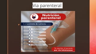 z
Via parenteral
 