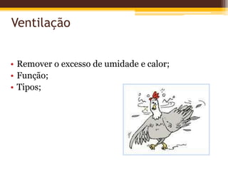 Ventilação
• Remover o excesso de umidade e calor;
• Função;
• Tipos;
 