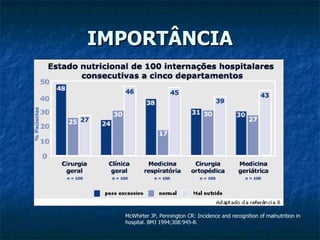 IMPORTÂNCIA McWhirter JP, Pennington CR: Incidence and recognition of malnutrition in hospital. BMJ 1994;308:945-8.  