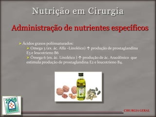 Nutrição Em Cirurgia