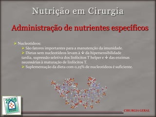 Nutrição Em Cirurgia