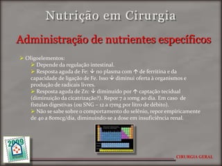 Nutrição Em Cirurgia