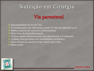 Nutrição Em Cirurgia