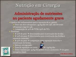 Nutrição Em Cirurgia
