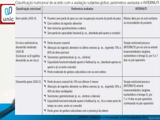 AVALIAÇÃO SUBJETIVA GLOBAL (ASG)
ACERTO – Acelerando a Recuperação Total Pós-operatória, 2011.
 