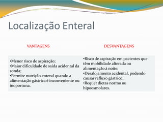 Localização Enteral
•Menor risco de aspiração;
•Maior dificuldade de saída acidental da
sonda;
•Permite nutrição enteral quando a
alimentação gástrica é inconveniente ou
inoportuna.
•Risco de aspiração em pacientes que
têm mobilidade alterada ou
alimentação à noite;
•Desalojamento acidental, podendo
causar refluxo gástrico;
•Requer dietas normo ou
hipoosmolares.
VANTAGENS DESVANTAGENS
 