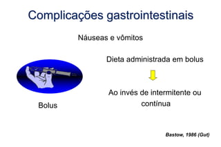 Complicações gastrointestinais
Náuseas e vômitos
Bolus
Dieta administrada em bolus
Ao invés de intermitente ou
contínua
Bastow, 1986 (Gut)
 