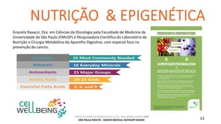 TODOS OS DIREITOS RESERVADOS A CELL WELLBEING LISBOA 2016
DRA PAULA MOUTA - SENIOR MEDICAL ADVISORY BOARD 13
Graziela Ravacci, Dra. em Ciências da Oncologia pela Faculdade de Medicina da
Universidade de São Paulo (FMUSP) é Pesquisadora Científica do Laboratório de
Nutrição e Cirurgia Metabólica do Aparelho Digestivo, com especial foco na
prevenção do cancro.
 