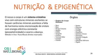 TODOS OS DIREITOS RESERVADOS A CELL WELLBEING LISBOA 2016
DRA PAULA MOUTA - SENIOR MEDICAL ADVISORY BOARD 28
O nosso o corpo é um sistema cristalino
vivo com estruturas minerais oscilantes se
houver carências minerais acontece a falta
de harmonia nesta sincronização de cristais
com energia eléctrica constante
(piezoeletricidade) e ocorre a doença.
Método In Vivo- Paula Mouta direitos reservados
 