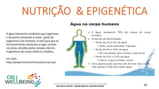 TODOS OS DIREITOS RESERVADOS A CELL WELLBEING LISBOA 2016
DRA PAULA MOUTA - SENIOR MEDICAL ADVISORY BOARD 30
A água (elemento condutor) que ingerimos,
e da qual é composto a maior parte do
organismo vivo humano, é vital para que os
micronutrientes alcancem o lugar correto
no corpo, atraídos pelos campos electro -
magnéticos do nosso sistema cristalino.
Ler mais:
http://www.invivonutrifuncional.com.pt/
 