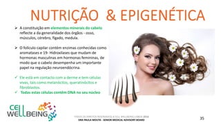 TODOS OS DIREITOS RESERVADOS A CELL WELLBEING LISBOA 2016
DRA PAULA MOUTA - SENIOR MEDICAL ADVISORY BOARD 35
 A constituição em elementos minerais do cabelo
reflecte a da generalidade dos órgãos - osso,
músculos, cérebro, fígado, medula.
 O folículo capilar contém enzimas conhecidas como
aromatases e 19- Hidroxilases que mudam de
hormonas masculinas em hormonas femininas, de
modo que o cabelo desempenha um importante
papel na regulação neuroendócrina.
 Ele está em contacto com a derme e tem células
vivas, tais como melanócitos, queratinócitos e
fibroblastos.
 Todas estas células contêm DNA no seu núcleo
 