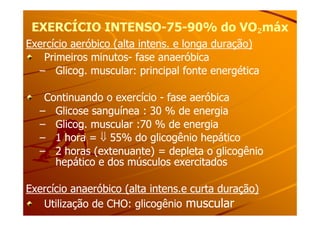 EXERCÍCIO INTENSOEXERCÍCIO INTENSO--7575--90% do VO90% do VO₂₂₂₂₂₂₂₂máxmáx
Exercício aeróbico (alta intens. e longa duração)Exercício aeróbico (alta intens. e longa duração)
Primeiros minutosPrimeiros minutos-- fase anaeróbicafase anaeróbica
–– Glicog. muscular: principal fonte energéticaGlicog. muscular: principal fonte energética
Continuando o exercícioContinuando o exercício -- fase aeróbicafase aeróbica
–– Glicose sanguínea : 30 % de energiaGlicose sanguínea : 30 % de energia–– Glicose sanguínea : 30 % de energiaGlicose sanguínea : 30 % de energia
–– Glicog. muscular :70 % de energiaGlicog. muscular :70 % de energia
–– 1 hora =1 hora = ⇓⇓ 55% do glicogênio hepático55% do glicogênio hepático
–– 2 horas (extenuante) =2 horas (extenuante) = depleta o glicogêniodepleta o glicogênio
hepático e dos músculos exercitadoshepático e dos músculos exercitados
Exercício anaeróbico (alta intens.e curta duração)Exercício anaeróbico (alta intens.e curta duração)
Utilização de CHO: glicogênioUtilização de CHO: glicogênio muscularmuscular
 