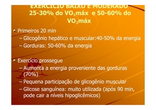 EXERCÍCIO BAIXO E MODERADOEXERCÍCIO BAIXO E MODERADO
2525--30% do VO30% do VO₂₂₂₂₂₂₂₂máxmáx e 50e 50--60% do60% do
VOVO₂₂₂₂₂₂₂₂máxmáx
Primeiros 20 minPrimeiros 20 min
–– Glicogênio hepático e muscular:40Glicogênio hepático e muscular:40--50% da energia50% da energia
–– Gorduras: 50Gorduras: 50--60% da energia60% da energia
Exercício prossegueExercício prossegue
–– Aumenta a energia proveniente das gordurasAumenta a energia proveniente das gorduras
(70%)(70%)
–– Pequena participação de glicogênio muscularPequena participação de glicogênio muscular
–– Glicose sanguínea: muito utilizada (após 90 min,Glicose sanguínea: muito utilizada (após 90 min,
pode cair a níveis hipoglicêmicos)pode cair a níveis hipoglicêmicos)
 