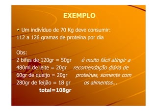 EXEMPLOEXEMPLO
Um indivíduo de 70 Kg deve consumir:Um indivíduo de 70 Kg deve consumir:
112 a 126 gramas de proteína por dia112 a 126 gramas de proteína por dia
Obs:
2 bifes de 120gr = 50gr é muito fácil atingir a
480ml de leite = 20gr recomendação diária de
60gr de queijo = 20gr proteínas, somente com
280gr de feijão = 18 gr os alimentos...
total=108gr
 