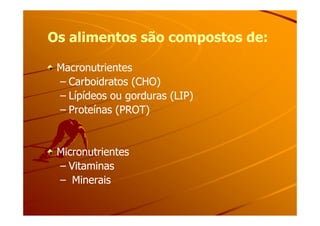 Os alimentos são compostos de:Os alimentos são compostos de:
MacronutrientesMacronutrientes
–– Carboidratos (CHO)Carboidratos (CHO)
–– Lípídeos ou gorduras (LIP)Lípídeos ou gorduras (LIP)
–– Proteínas (PROT)Proteínas (PROT)–– Proteínas (PROT)Proteínas (PROT)
MicronutrientesMicronutrientes
–– VitaminasVitaminas
–– MineraisMinerais
 