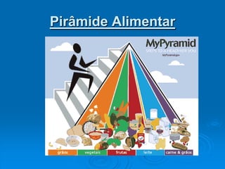 Pirâmide Alimentar
 
