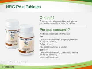 Nutrição Inteligente