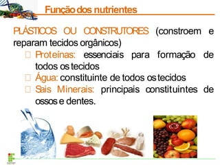 PLÁSTICOS OU CONSTRUTORES (constroem e
reparam tecidos orgânicos)
Proteínas: essenciais para formação de
todos ostecidos
Água: constituinte de todos ostecidos
S
ais Minerais: principais constituintes de
ossose dentes.
Funçãodosnutrientes
 