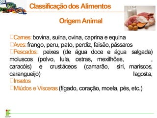 OrigemAnimal
Carnes:bovina, suína, ovina, caprina e equina
Aves:frango, peru, pato, perdiz, faisão,pássaros
Pescados: peixes (de água doce e água
moluscos (polvo, lula, ostras, mexilhões,
caracóis) e crustáceos (camarão, siri,
salgada)
,
mariscos,
lagosta,
carangueijo)
Insetos
Miúdos e Vísceras(fígado, coração, moela, pés, etc.)
ClassificaçãodosAlimentos
 
