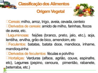 Origem Vegetal
Cereais:milho, arroz, trigo, aveia, cevada,centeio
Derivados de cereais: amido de milho, farinhas, flocos
de aveia, etc.
Leguminosas: feijões (branco, preto, jalo, etc.), soja,
lentilha, ervilha, grão de bico, amendoim,etc
Feculentos: batatas, batata doce, mandioca, inhame,
mandioquinha
Derivados de feculentos: féculas epolvilho
Hortaliças: Verduras (alface, agrião, couve, espinafre,
etc), Legumes (pepino, cenoura, pimentão, rabanete,
beterraba, etc.)
ClassificaçãodosAlimentos
 
