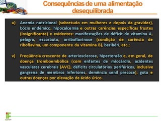 Consequênciasdeuma alimentação
desequilibrada
 