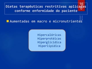 16
0
Dietas terapêuticas restritivas aplicadas
conforme enfermidade do paciente
 Aumentadas em macro e micronutrientes
Hipercalóricas
Hiperprotéicas
Hiperglícidica
Hiperlipídica
 