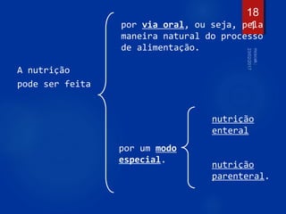 A nutrição
pode ser feita
18
1
por via oral, ou seja, pela
maneira natural do processo
de alimentação.
por um modo
especial.
nutrição
enteral
nutrição
parenteral.
 