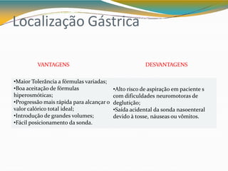 Localização Gástrica
•Maior Tolerância a fórmulas variadas;
•Boa aceitação de fórmulas
hiperosmóticas;
•Progressão mais rápida para alcançar o
valor calórico total ideal;
•Introdução de grandes volumes;
•Fácil posicionamento da sonda.
•Alto risco de aspiração em paciente s
com dificuldades neuromotoras de
deglutição;
•Saída acidental da sonda nasoenteral
devido à tosse, náuseas ou vômitos.
VANTAGENS DESVANTAGENS
 