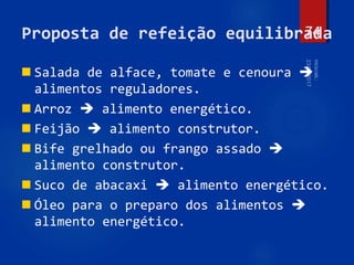74
Proposta de refeição equilibrada
 Salada de alface, tomate e cenoura 
alimentos reguladores.
 Arroz  alimento energético.
 Feijão  alimento construtor.
 Bife grelhado ou frango assado 
alimento construtor.
 Suco de abacaxi  alimento energético.
 Óleo para o preparo dos alimentos 
alimento energético.
 