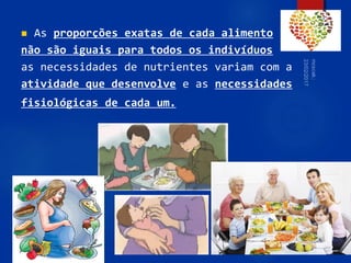  As proporções exatas de cada alimento
não são iguais para todos os indivíduos -
as necessidades de nutrientes variam com a
atividade que desenvolve e as necessidades
fisiológicas de cada um.
77
 