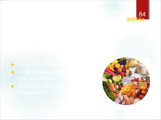  Está dividida em grupos.
 Permite uma melhor escolha
dos alimentos.
 Melhor combinação para a
alimentação diária.
84
Roda dos alimentos = é uma representação
gráfica criada em Portugal em 1977, no âmbito
da Campanha de Educação Alimentar "Saber comer
é saber viver", que ajuda a escolher e
combinar os alimentos que deverão fazer parte
da alimentação diária.
 