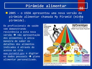 88
Pirâmide alimentar
 2005 – o USDA apresentou uma nova versão da
pirâmide alimentar chamada My Piramid (minha
pirâmide).
Os profissionais de saúde
vem demonstrando
resistência a esta nova
versão  não apresentação
dos alimentos; a única
maneira de saber os
detalhes dos alimentos
indicados é através do
acesso ao site
www.pyramid.gov e digitar
os dados pessoais  plano
alimentar personalizado.
 