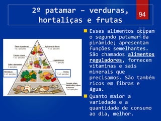94
2º patamar – verduras,
hortaliças e frutas
 Esses alimentos ocupam
o segundo patamar da
pirâmide; apresentam
funções semelhantes.
São chamados alimentos
reguladores, fornecem
vitaminas e sais
minerais que
precisamos. São também
ricos em fibras e
água.
 Quanto maior a
variedade e a
quantidade de consumo
ao dia, melhor.
 