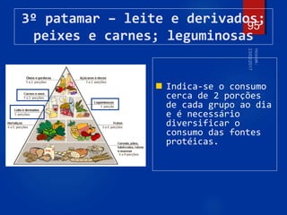 95
3º patamar – leite e derivados;
peixes e carnes; leguminosas
 Indica-se o consumo
cerca de 2 porções
de cada grupo ao dia
e é necessário
diversificar o
consumo das fontes
protéicas.
 