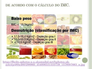 Casos moderados Casos severos
Desnutrição
aguda
moderada
Desnutrição
aguda severa
TIPOS DE
DESNUTRIÇÃO
 
